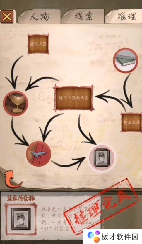 《隐秘的原罪1香榭庄园事件》第一案流程五攻略分享