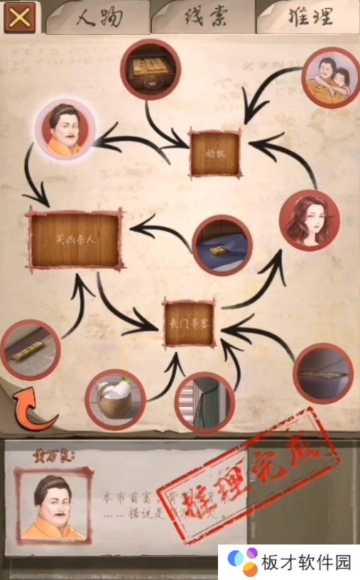 《隐秘的原罪1香榭庄园事件》第一案流程四攻略分享