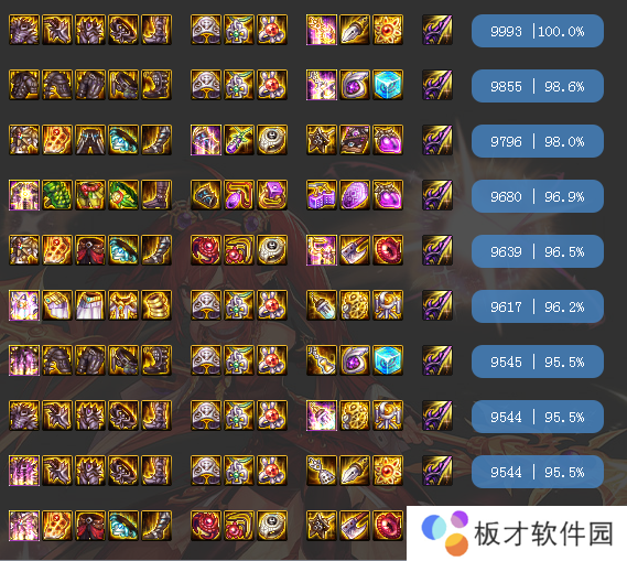 《DNF》神话改版排名战法一览