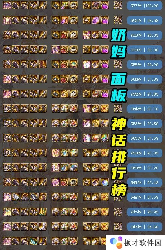 《DNF》神话改版排名奶妈一览