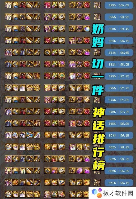 《DNF》神话改版排名奶妈一览