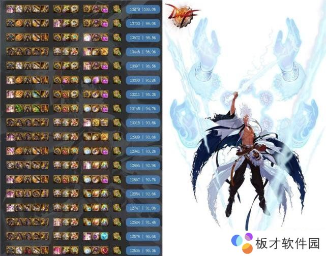 《DNF》神话改版排名瞎子一览