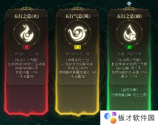 【攻略：雾神团本】快速掌握副本机制和流程，雾神攻坚速通指南8