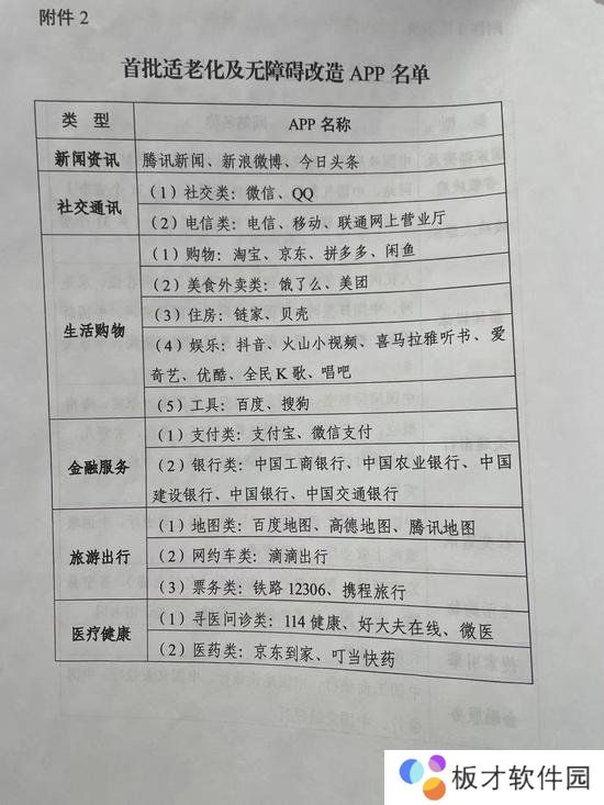 微信支付宝将进行适老化改造说明