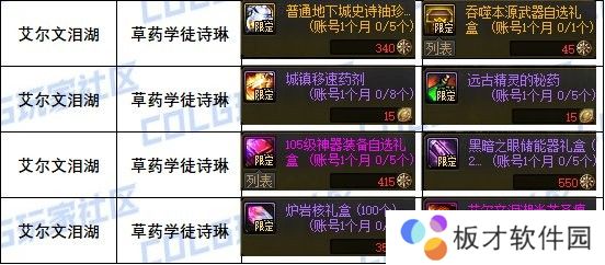 【攻略：道具兑换】每周/月的兑换道具整理（包含游戏活动9.12）13