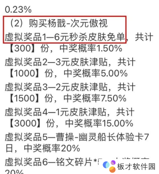 《王者荣耀》杨戬次元傲视皮肤获取方法说明