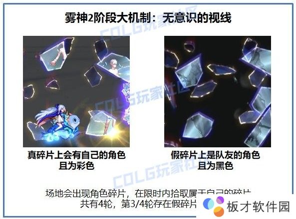 【攻略：雾神困难】再探雾神之梦，雾神攻坚战困难模式副本攻略22