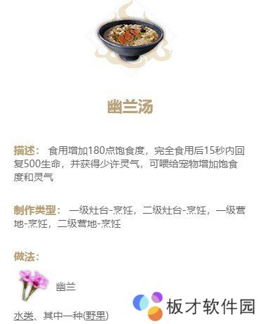 《妄想山海》储备药食任务完成攻略