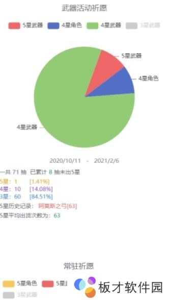 《原神》查看抽卡统计方法