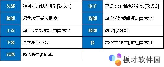 【杂谈：暖暖搭配】双马尾限时返厂！个人暖暖搭配分享(弓箭/女鬼/守护)3