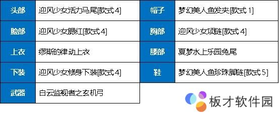 【杂谈：暖暖搭配】双马尾限时返厂！个人暖暖搭配分享(弓箭/女鬼/守护)5