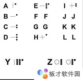 《Crimaster犯罪大师》十二宫杀手密码答案解析