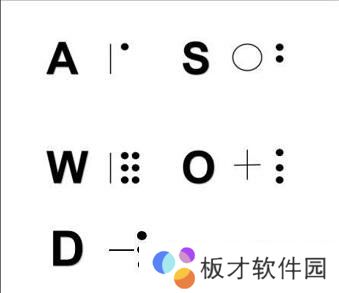 《Crimaster犯罪大师》十二宫杀手密码答案解析