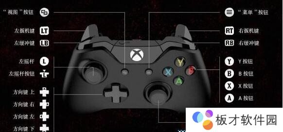 《荒野大镖客2》PC手柄按键分享介绍