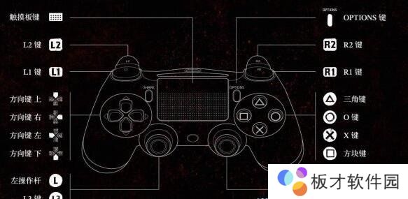 《荒野大镖客2》PC手柄按键分享介绍