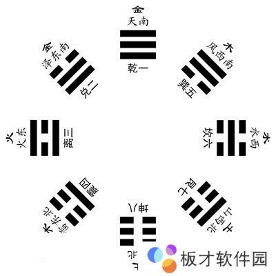 《Crimaster犯罪大师》侦探事务所**的宝箱答案解析