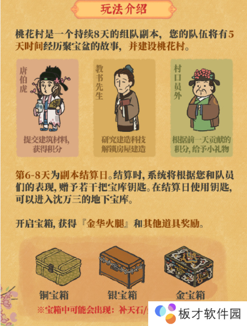 《江南百景图》探秘桃花村即将开启说明