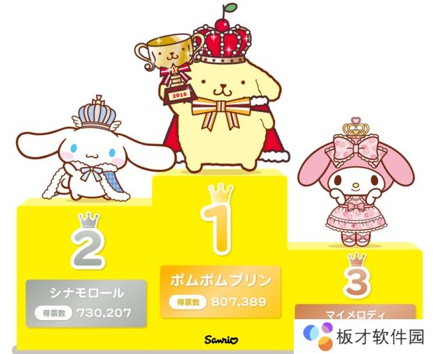 布丁狗意思介绍