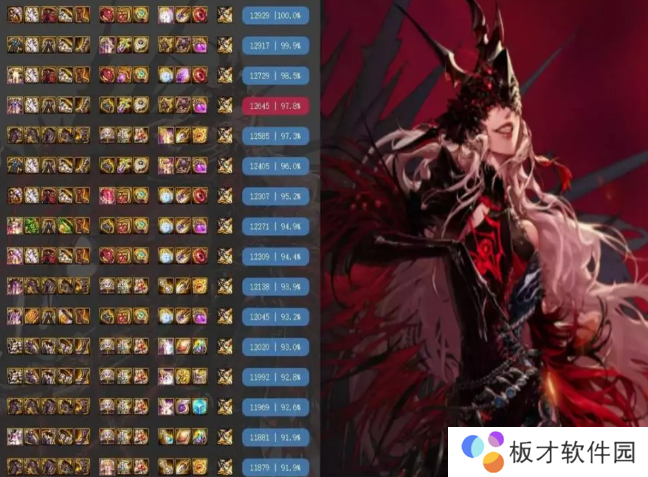 《DNF》神话改版排名剑魔一览