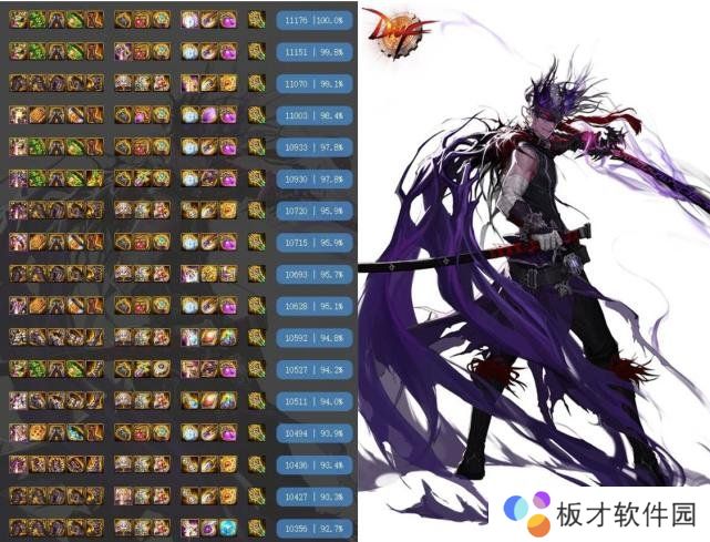 《DNF》神话改版排名鬼泣一览