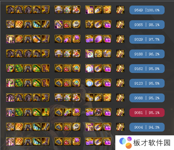 《DNF》神话改版排名蓝拳一览