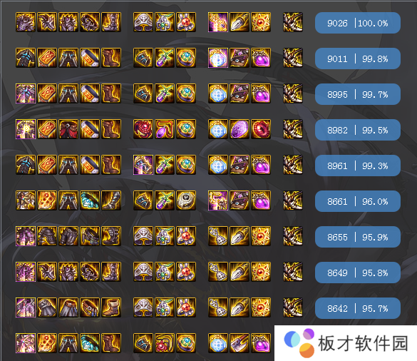 《DNF》神话改版排名永生者一览