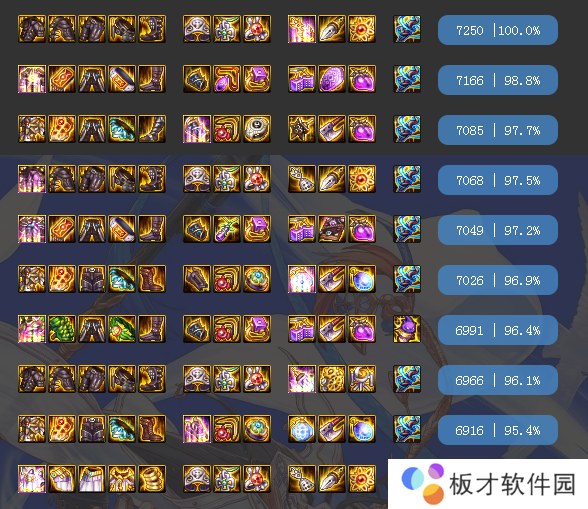 《DNF》神话改版排名风法一览