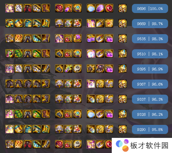 《DNF》神话改版排名次元一览