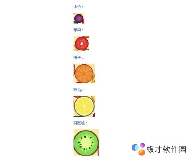 《微信》小游戏合成大西瓜水果合成公式图