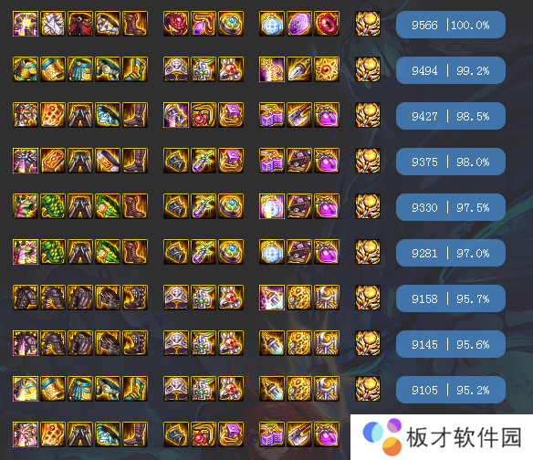 《DNF》神话改版排名召唤一览