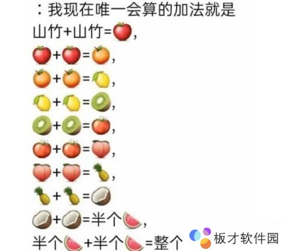 《微信》小游戏合成大西瓜水果合成公式图