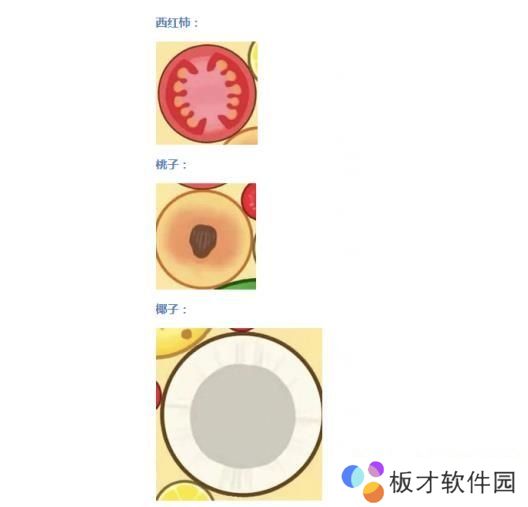 《微信》小游戏合成大西瓜水果合成公式图