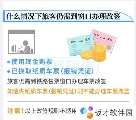 2021年火车票退票退款到账时间说明