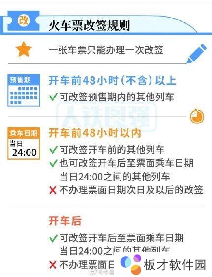 2021年火车票改签时间限制最新规定