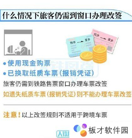2021年火车票改签新规则详解