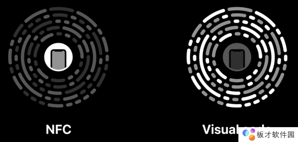 《iOS14.4》正式版新功能总结