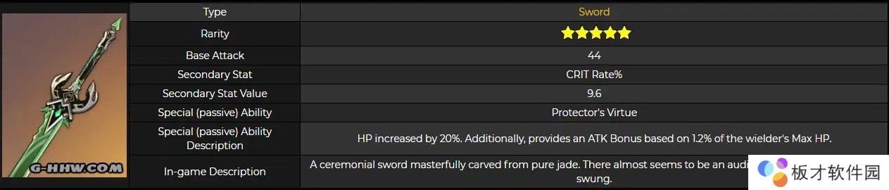 《原神》磐岩结绿属性一览