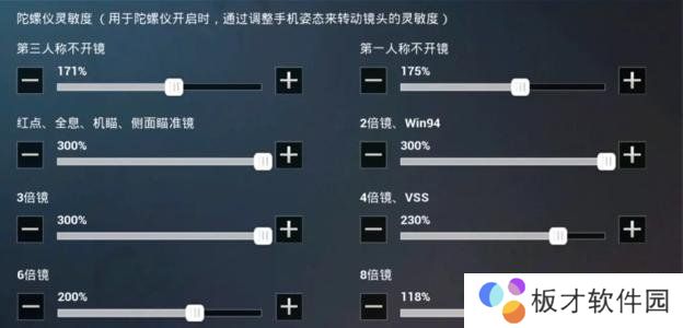 《和平精英》SS12最强二指灵敏度分享