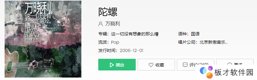 《抖音》陀螺歌曲介绍