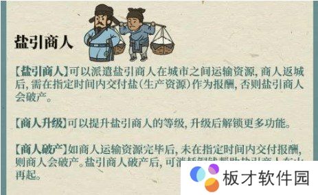 《江南百景图》盐引商人玩法攻略